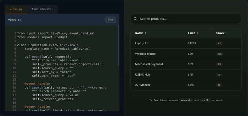 A djust view: sorting and search run in Python on the server, and the table updates in place
